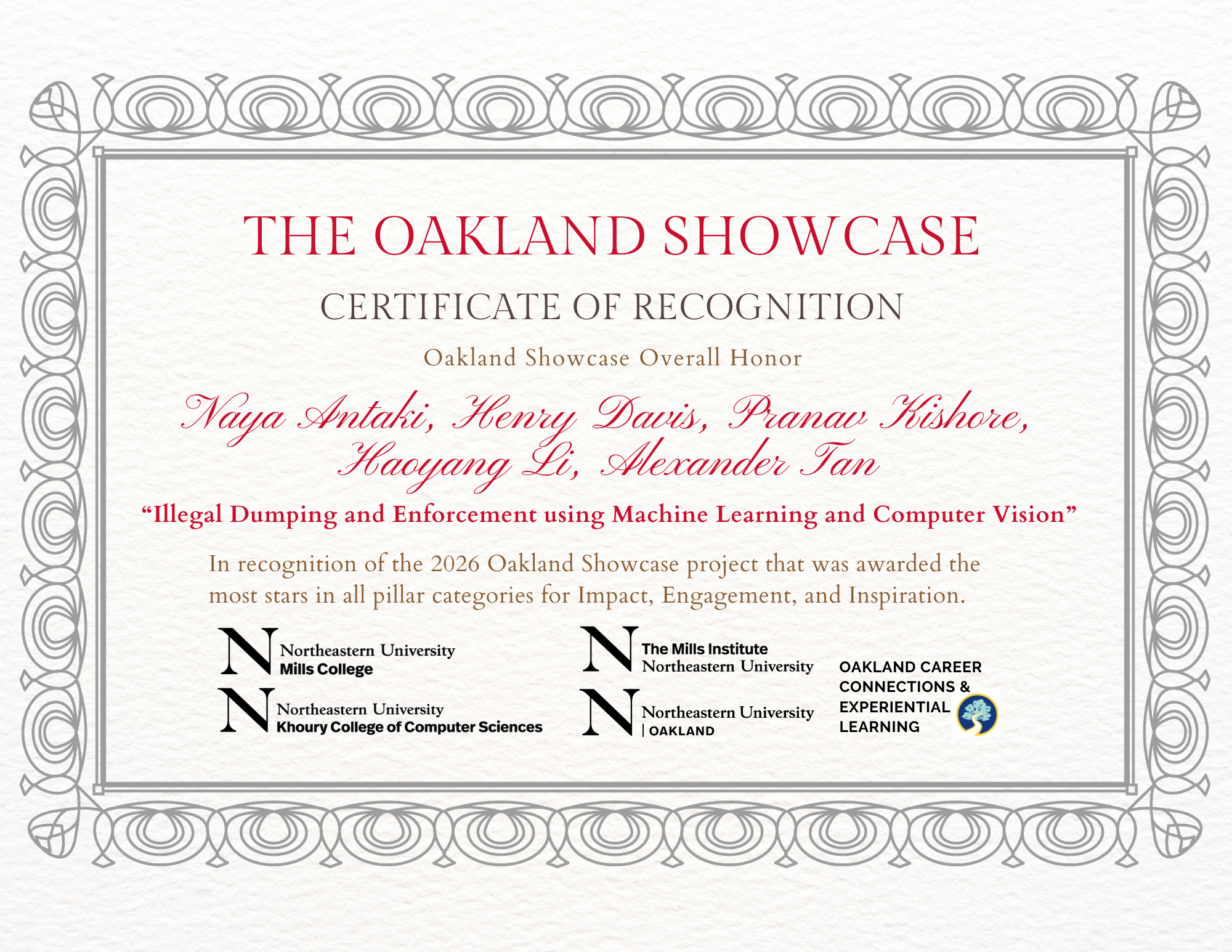 showcase winner certificate