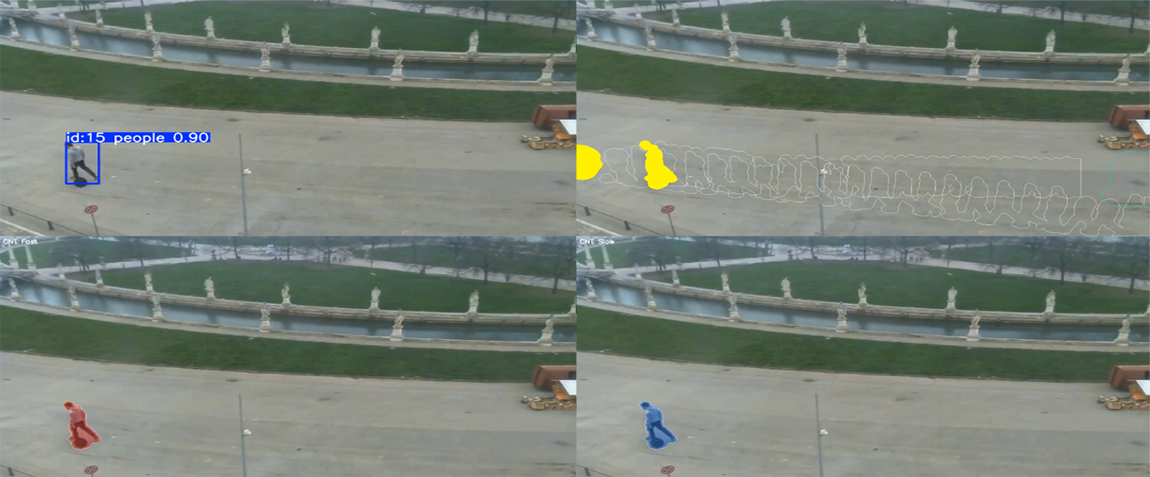 dynamic object detection model output
