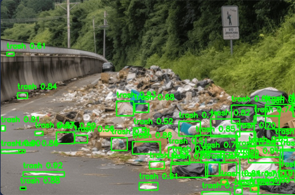 static object detection model output